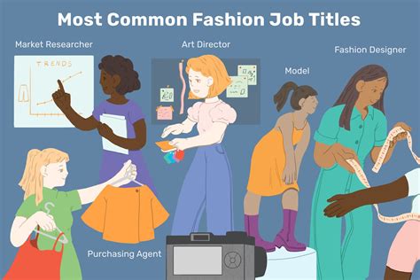fashionjob